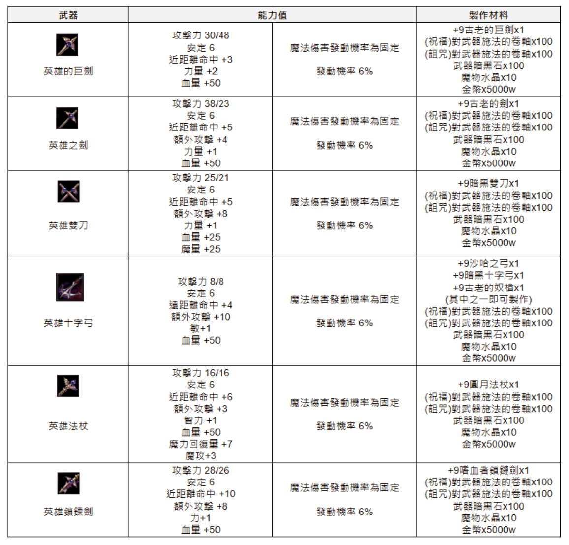 螢幕擷取畫面 2026-03-24 143713.png